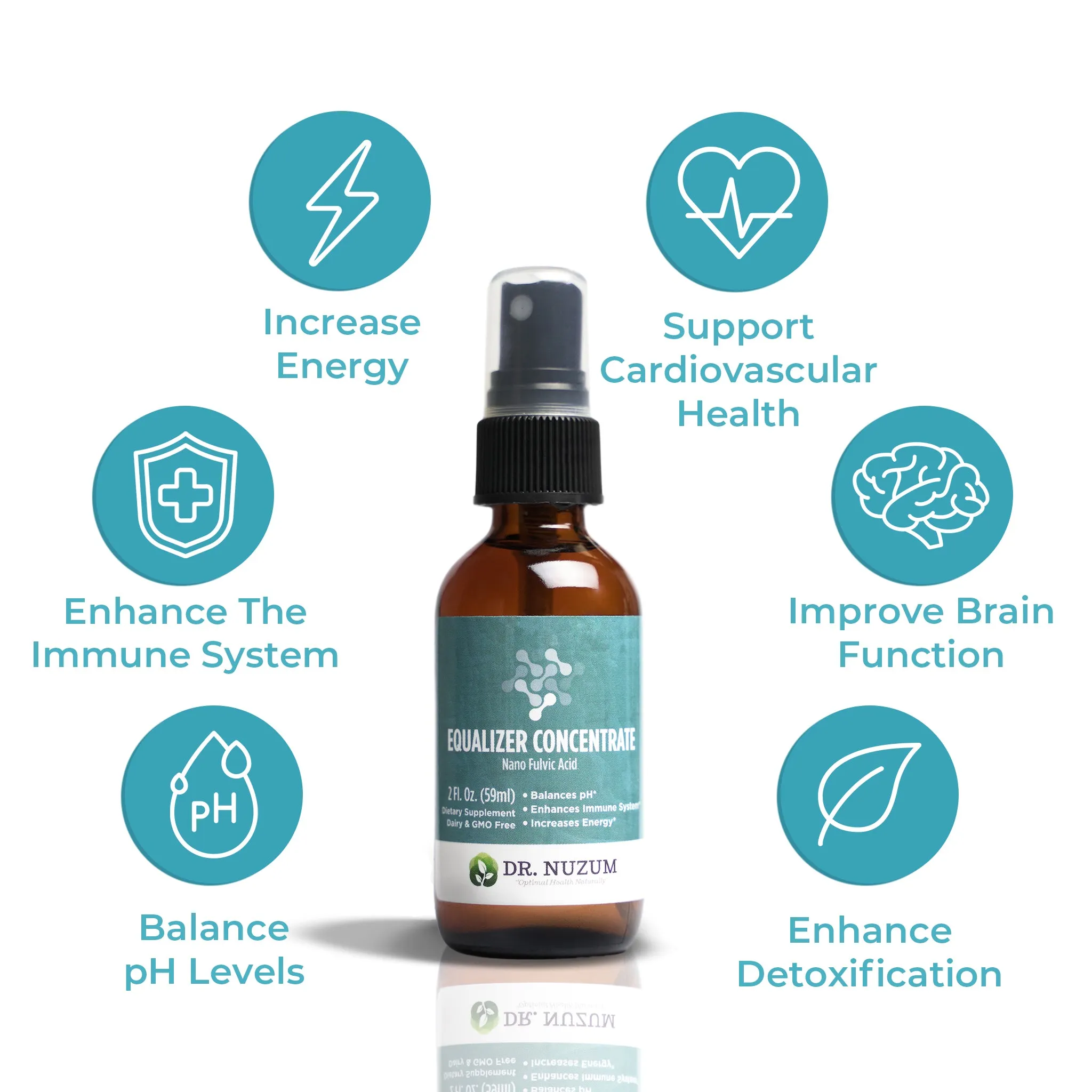 Equalizer Concentrate