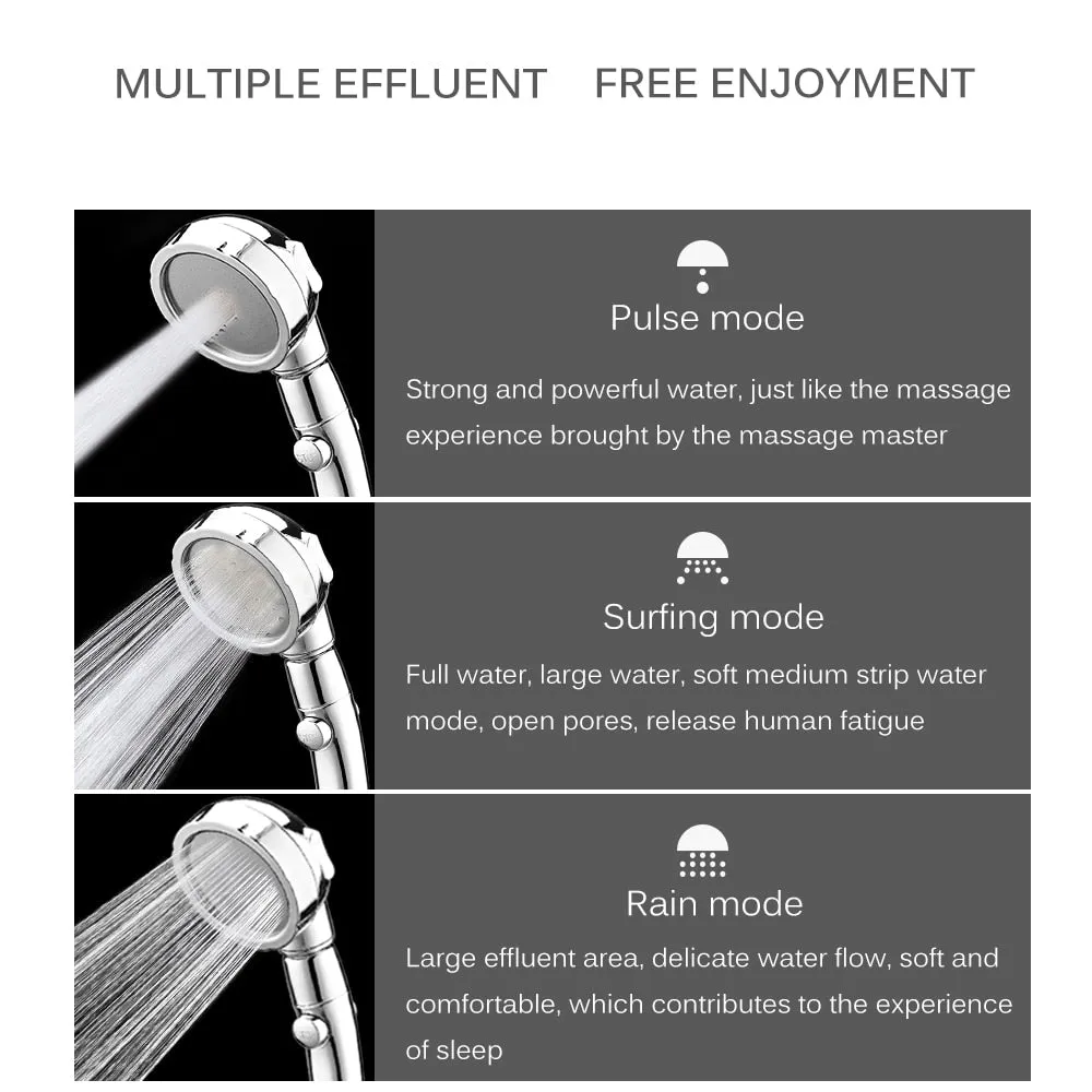 Ultimate Massaging Shower Head